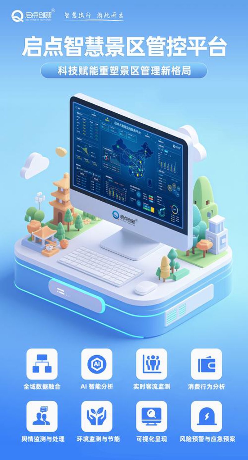 未来旅游的新篇章：信息化引领潮流